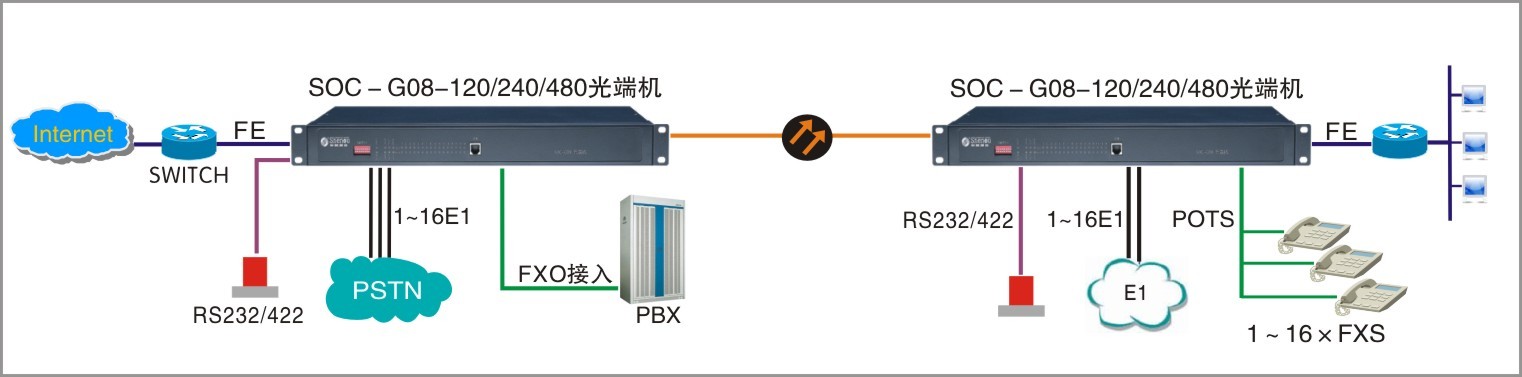 典型应用.jpg