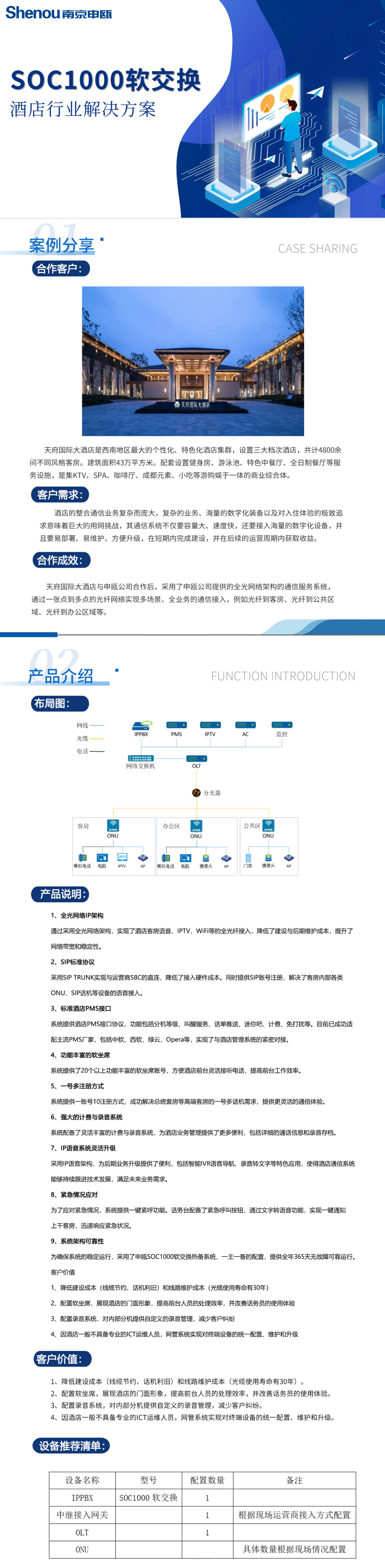 SOC1000软交换酒店解决方案.jpg