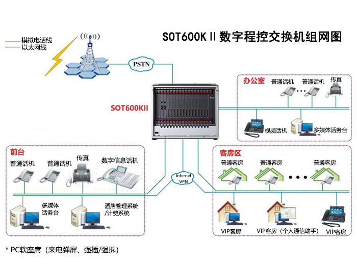 SOT600集团雷竞技游戏竞猜
.jpg