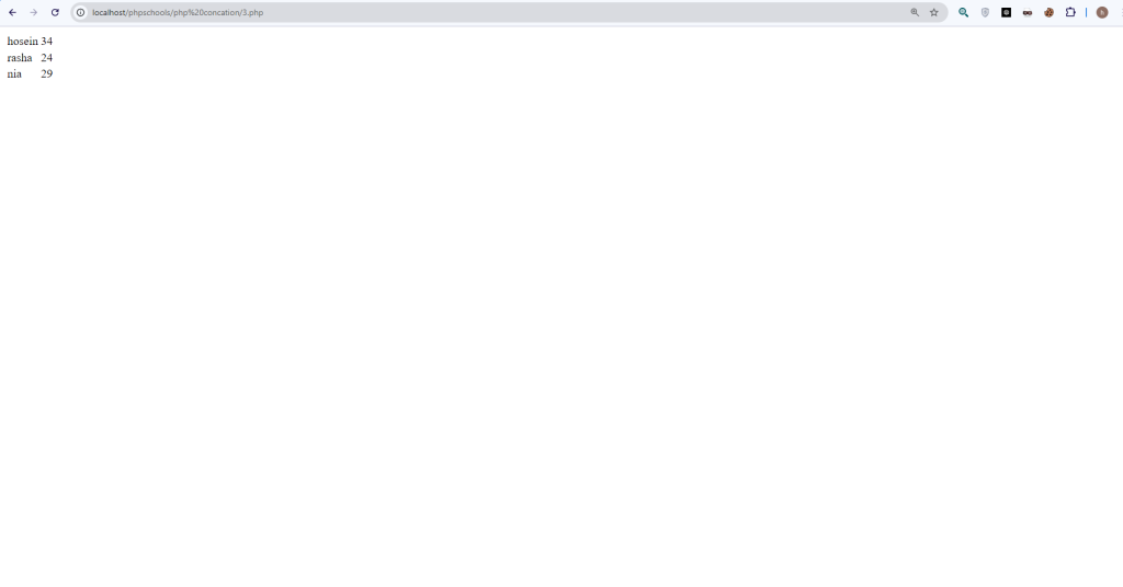 PHP String Concatenation